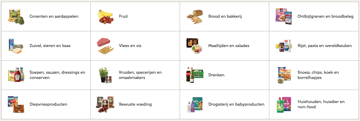 assortiment in webwinkel