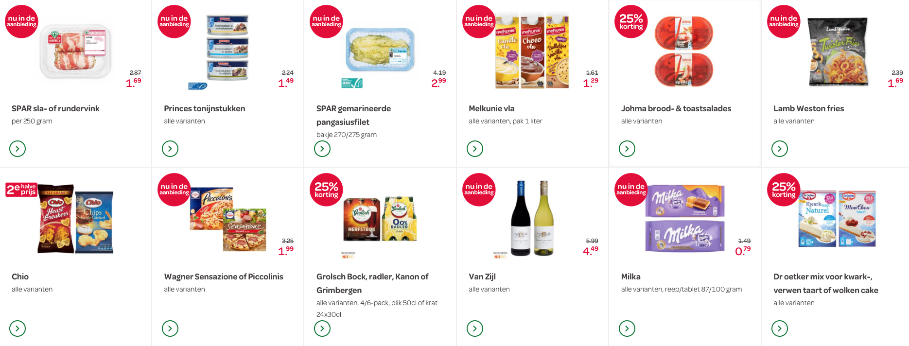 SPAR Review: Lees onze ervaringen met SPAR - Beoordeling